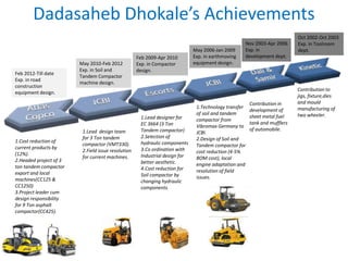 Dadasaheb Dhokale’s Achievements
Oct 2002-Oct 2003
Exp. in Toolroom
dept.
Nov 2003-Apr 2006
Exp. in
development dept.
May 2006-Jan 2009
Exp. in earthmoving
equipment design.
Feb 2009-Apr 2010
Exp. in Compactor
design.
May 2010-Feb 2012
Exp. in Soil and
Tandem Compactor
machine design.
Feb 2012-Till date
Exp. in road
construction
equipment design.
Contribution to
jigs, fixture,dies
and mould
manufacturing of
two wheeler.
Contribution in
development of
sheet metal fuel
tank and mufflers
of automobile.
1.Technology transfer
of soil and tandem
compactor from
Vibromax Germany to
JCBI.
2.Design of Soil and
Tandem compactor for
cost reduction (4-5%
BOM cost), local
engine adaptation and
resolution of field
issues.
1.Lead designer for
EC 3664 (3 Ton
Tandem compactor)
2.Selection of
hydraulic components
3.Co ordination with
Industrial design for
better aesthetic.
4.Cost reduction for
Soil compactor by
changing hydraulic
components.
1.Lead design team
for 3 Ton tandem
compactor (VMT330).
2.Field issue resolution
for current machines.
1.Cost reduction of
current products by
(12%).
2.Headed project of 3
ton tandem compactor
export and local
machines(CC125 &
CC1250)
3.Project leader cum
design responsibility
for 9 Ton asphalt
compactor(CC425).
 
