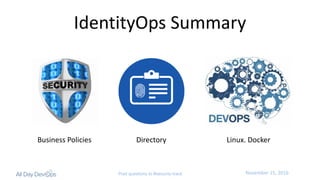 November	15,	2016Post questions to #security-track
IdentityOps	Summary
DirectoryBusiness	Policies Linux.	Docker
 