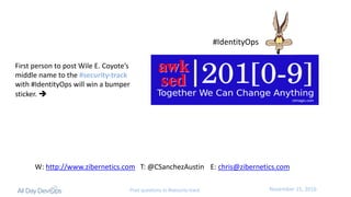 November	15,	2016Post questions to #security-track
W:	http://www.zibernetics.com T:	@CSanchezAustin E:	chris@zibernetics.com
First	person	to	post	Wile	E.	Coyote’s	
middle	name	to	the	#security-track
with	#IdentityOps	will	win	a	bumper	
sticker.	è
#IdentityOps
 