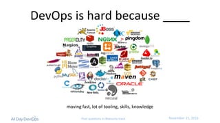 November	15,	2016Post questions to #security-track
DevOps	is	hard	because	____
moving	fast,	lot	of	tooling,	skills,	knowledge
 
