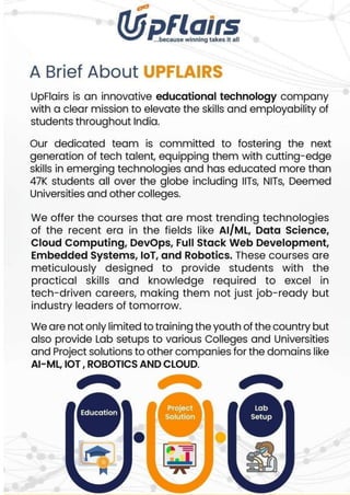 Full Stack Web Development Summer Training Pdf