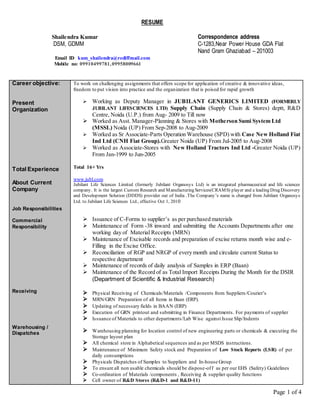 Page 1 of 4
RESUME
Shailendra Kumar Correspondence address
DSM, GDMM C-1283,Near Power House GDA Flat
Nand Gram Ghaziabad – 201003
Email ID: kum_shailendra@rediffmail.com
Mobile no: 09910499781,09958009661
Career objective:
Present
Organization
Total Experience
About Current
Company
Job Responsibilities
Commercial
Responsibility
Receiving
Warehousing /
Dispatches
To work on challenging assignments that offers scope for application of creative & innovative ideas,
freedom to put vision into practice and the organization that is poised for rapid growth
 Working as Deputy Manager in JUBILANT GENERICS LIMITED (FORMERLY
JUBILANT LIFESCIENCES LTD) Supply Chain (Supply Chain & Stores) deptt, R&D
Centre, Noida (U.P.) from Aug- 2009 to Till now
 Worked as Asst. Manager-Planning & Stores with Motherson Sumi System Ltd
(MSSL) Noida (UP) From Sep-2008 to Aug-2009
 Worked as Sr Associate-Parts Operation Warehouse (SPD) with Case New Holland Fiat
Ind Ltd (CNH Fiat Group).Greater Noida (UP) From Jul-2005 to Aug-2008
 Worked as Associate-Stores with New Holland Tractors Ind Ltd -Greater Noida (UP)
From Jan-1999 to Jun-2005
Total 16+ Yrs
www.jubl.com
Jubilant Life Sciences Limited (formerly Jubilant Organosys Ltd) is an integrated pharmaceutical and life sciences
company. It is the largest Custom Research and Manufacturing Services(CRAMS) player and a leading Drug Discovery
and Development Solution (DDDS) provider out of India .The Company’s name is changed from Jubilant Organosys
Ltd. to Jubilant Life Sciences Ltd., effective Oct 1, 2010
 Issuance of C-Forms to supplier’s as per purchased materials
 Maintenance of Form -38 inward and submitting the Accounts Departments after one
working day of Material Receipts (MRN)
 Maintenance of Excisable records and preparation of excise returns month wise and e-
Filling in the Excise Office.
 Reconciliation of RGP and NRGP of every month and circulate current Status to
respective department
 Maintenance of records of daily analysis of Samples in ERP (Baan)
 Maintenance of the Record of as Total Import Receipts During the Month for the DSIR
(Department of Scientific & Industrial Research)
 Physical Receiving of Chemicals/Materials /Components from Suppliers/Courier’s
 MRN/GRN Preparation of all Items in Baan (ERP).
 Updating of necessary fields in BAAN (ERP)
 Execution of GRN printout and submitting in Finance Departments. For payments of supplier
 Issuance of Materials to other departments/Lab Wise against Issue Slip/Indents
 Warehousing planning for location control of new engineering parts or chemicals & executing the
Storage layout plan
 All chemical store in Alphabetical sequences and as per MSDS instructions.
 Maintenance of Minimum Safety stock and Preparation of Low Stock Reports (LSR) of per
daily consumptions
 Physicals Dispatches of Samples to Suppliers and In-house Group
 To ensure all non usable chemicals should be dispose-off as per our EHS (Safety) Guidelines
 Co-ordination of Materials /components , Receiving & supplier quality functions
 Cell owner of R&D Stores (R&D-1 and R&D-11)
 