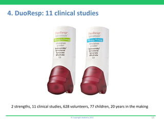 ©	
  Copyright	
  Aedestra	
  2015	
   15	
  
4.	
  DuoResp:	
  11	
  clinical	
  studies	
  
2	
  strengths,	
  11	
  clinical	
  studies,	
  628	
  volunteers,	
  77	
  children,	
  20	
  years	
  in	
  the	
  making	
  
 