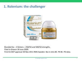 ©	
  Copyright	
  Aedestra	
  2015	
   7	
  
1.	
  Rolenium:	
  the	
  challenger	
  
Branded	
  Gx	
  –	
  2	
  blisters	
  –	
  250/50	
  and	
  500/50	
  strengths.	
  
Filed	
  in	
  Greece	
  18	
  June	
  2009.	
  
First	
  EU	
  DCP	
  approval	
  30	
  Nov	
  2011	
  RMS	
  Sweden.	
  No	
  in	
  vitro	
  BE.	
  PK	
  BE.	
  PD	
  data.	
  
 