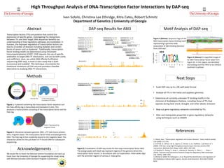 High Throughput Analysis of DNA-Transcription Factor Interactions by DAP-seq
Ivan Sotelo, Christina Lee Ethridge, Kitra Cates, Robert Schmitz
Department of Genetics | University of Georgia
Transcription factors (TFs) are proteins that control the
expression of specific genes. Investigating the interactions
between TFs and their target DNA sequences benefits our
understanding of how regulatory pathways are modulated. In
humans, the improper regulation of transcription factors can
lead to a number of diseases including diabetes and certain
forms of cancer such as leukemia1. Traditionally, transcription
factor binding motifs are determined using Chromatin
Immunoprecipitation (ChIP)2. ChIP requires the use of specific
antibodies to target DNA-TF interactions, and can be both costly
and inefficient. Here, we utilize DNA Affinity Purification
sequencing (DAP-seq), a novel in-vitro assay that is both
economical and scalable3. This technique circumvents the
traditional limitations of ChIP-seq and provides a feasible
alternative to studying DNA-TF interactions.
Abstract Motif Analysis of DAP-seq
Acknowledgements
References
Next Steps
We would like to thank the National Science Foundation and start-up
funds from the University of Georgia for supporting this study, along
with Michael Gonzales (UGA Outreach Program Coordinator).
1. Villard, Jean. "Transcription regulation and human diseases." Swiss medical weekly
134 (2004): 571-579.
2. Schmidt, D., Wilson, M. D., Spyrou, C., Brown, G. D., Hadfield, J., & Odom, D. T.
(2009). ChIP-seq: using high-throughput sequencing to discover protein-DNA
interactions. Methods (San Diego, Calif.), 48(3), 240–248.
3. O’Malley, R., Huang, S., Song, L., Lewsey, M., Bartlett, A., Nery, J., . . . Ecker, J.
(2016). Cistrome and Epicistrome Features Shape the Regulatory DNA Landscape.
Cell, 165(5), 1280-1292.
4. Mönke G, Seifert M, Keilwagen J, et al. Toward the identification and regulation of
the Arabidopsis thaliana ABI3 regulon. Nucleic Acids Research. 2012;40(17):8240-
8254.
Methods
• Scale DAP-seq up to a 96-well plate format
• Analyze all TFs in the maize and soybean genomes
• Determine all currently unknown TF binding motifs in the
cistrome of Arabidopsis thaliana, including those of TFs that
operate during heat shock, drought, and other abiotic stressors
• Map out gene regulatory networks controlled by TFs.
• Alter and manipulate properties in gene regulatory networks
using techniques such as CRISPR
Figure 1: A plasmid containing the transcription factor sequence and
the Halo affinity tag is transcribed and translated in vitro. This
produces a fusion protein consisting of the transcription factor and the
Halo tag.
DAP-seq Results for ABI3
Figure 2: Interaction between genomic DNA, a TF-Halo fusion protein,
and a magnetic bead. The transcription factor binds sonicated genomic
DNA. The Halo tag is then covalently bound to the magnetic bead. This
interaction allows for the pull down of TF-bound DNA for subsequent
sequencing.
Figure 5 (Above): A magnified image of
an ABI3 transcription factor peak from
Figure 3C. In this region, we identified
the binding motif for ABI3 to be CATGCA
(outlined in yellow).
Figure 4 (Below): Sequence logo of the
ABI3 transcription factor binding motif
representing a genome-wide
assessment of ABI3 binding domains
from ChIP-seq4.
3A
Figure 3: Visualization of DAP-seq results for Zea mays transcription factor ABI3.
The orange peaks with black tips represent regions of the genome where this
transcription factor bound. In accordance with our expectation, these peaks align
with the promoter regions of various Z. mays genes.
3B
3C
 