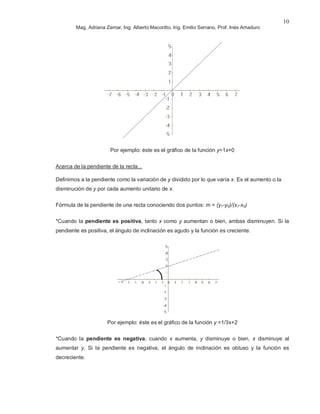 Mag. Adriana Zamar, Ing. Alberto Macoritto, Ing. Emilio Serrano, Prof. Inés Amaduro
10
Por ejemplo: éste es el gráfico de la función y=1x+0
Acerca de la pendiente de la recta...
Definimos a la pendiente como la variación de y dividido por lo que varía x. Es el aumento o la
disminución de y por cada aumento unitario de x.
Fórmula de la pendiente de una recta conociendo dos puntos: m = (y1-y0)/(x1-x0)
*Cuando la pendiente es positiva, tanto x como y aumentan o bien, ambas disminuyen. Si la
pendiente es positiva, el ángulo de inclinación es agudo y la función es creciente.
Por ejemplo: éste es el gráfico de la función y =1/3x+2
*Cuando la pendiente es negativa, cuando x aumenta, y disminuye o bien, x disminuye al
aumentar y. Si la pendiente es negativa, el ángulo de inclinación es obtuso y la función es
decreciente.
 