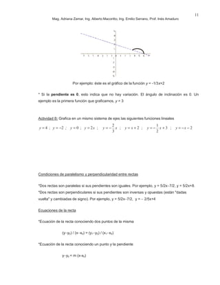 Mag. Adriana Zamar, Ing. Alberto Macoritto, Ing. Emilio Serrano, Prof. Inés Amaduro
11
Por ejemplo: éste es el gráfico de la función y = -1/3x+2
* Si la pendiente es 0, esto indica que no hay variación. El ángulo de inclinación es 0. Un
ejemplo es la primera función que graficamos, y = 3
Actividad 8: Grafica en un mismo sistema de ejes las siguientes funciones lineales
4=y ; 2−=y ; 0=y ; xy 2= ; xy
3
2
−= ; 2+= xy ; 3
2
1
+−= xy ; 2−−= xy
Condiciones de paralelismo y perpendicularidad entre rectas
*Dos rectas son paralelas si sus pendientes son iguales. Por ejemplo, y = 5/2x−7/2, y = 5/2x+8.
*Dos rectas son perpendiculares si sus pendientes son inversas y opuestas (están "dadas
vuelta" y cambiadas de signo). Por ejemplo, y = 5/2x−7/2, y = − 2/5x+4
Ecuaciones de la recta
*Ecuación de la recta conociendo dos puntos de la misma
(y−y0) / (x−x0) = (y1−y0) / (x1−x0)
*Ecuación de la recta conociendo un punto y la pendiente
y−y0 = m (x-x0)
 
