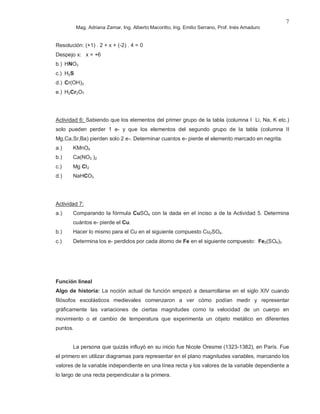 Mag. Adriana Zamar, Ing. Alberto Macoritto, Ing. Emilio Serrano, Prof. Inés Amaduro
7
Resolución: (+1) . 2 + x + (-2) . 4 = 0
Despejo x: x = +6
b.) HNO3
c.) H2S
d.) Cr(OH)3
e.) H2Cr2O7
Actividad 6: Sabiendo que los elementos del primer grupo de la tabla (columna I Li, Na, K etc.)
solo pueden perder 1 e- y que los elementos del segundo grupo de la tabla (columna II
Mg,Ca,Sr,Ba) pierden solo 2 e-. Determinar cuantos e- pierde el elemento marcado en negrita.
a.) KMnO4
b.) Ca(NO3 )2
c.) Mg Cl2
d.) NaHCO3
Actividad 7:
a.) Comparando la fórmula CuSO4 con la dada en el inciso a de la Actividad 5. Determina
cuántos e- pierde el Cu.
b.) Hacer lo mismo para el Cu en el siguiente compuesto Cu2SO4.
c.) Determina los e- perdidos por cada átomo de Fe en el siguiente compuesto: Fe2(SO4)3
Función lineal
Algo de historia: La noción actual de función empezó a desarrollarse en el siglo XIV cuando
filósofos escolásticos medievales comenzaron a ver cómo podían medir y representar
gráficamente las variaciones de ciertas magnitudes como la velocidad de un cuerpo en
movimiento o el cambio de temperatura que experimenta un objeto metálico en diferentes
puntos.
La persona que quizás influyó en su inicio fue Nicole Oresme (1323-1382), en París. Fue
el primero en utilizar diagramas para representar en el plano magnitudes variables, marcando los
valores de la variable independiente en una línea recta y los valores de la variable dependiente a
lo largo de una recta perpendicular a la primera.
 