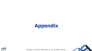 Appendix
Copyright © Acroquest Technology Co., Ltd. All rights reserved.
 