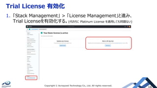 Trial License 有効化
1. 「Stack Management」 > 「License Management」と進み、
Trial Licenseを有効化する。(代わりに Platinum License を適用しても問題ない)
Copyright © Acroquest Technology Co., Ltd. All rights reserved.
 
