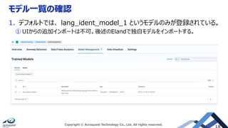 モデル一覧の確認
1. デフォルトでは、 lang_ident_model_1 というモデルのみが登録されている。
① UIからの追加インポートは不可。後述のElandで独自モデルをインポートする。
Copyright © Acroquest Technology Co., Ltd. All rights reserved.
 