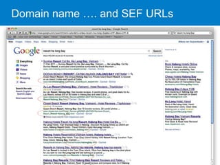 Domain name …. and SEF URLs 