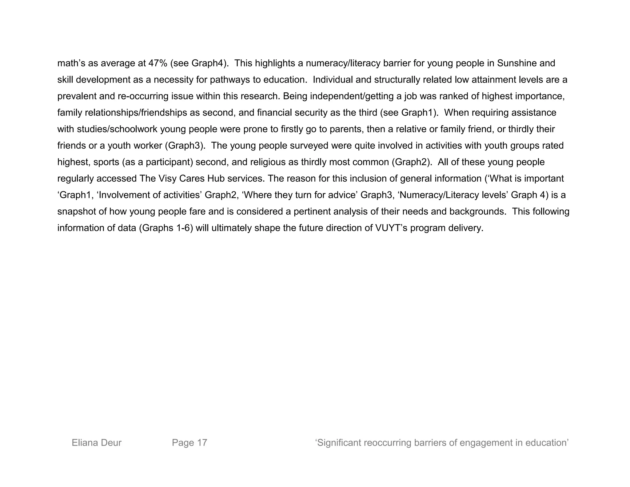 math’s as average at 47% (see Graph4). This highlights a numeracy/literacy barrier for young people in Sunshine and
skill development as a necessity for pathways to education. Individual and structurally related low attainment levels are a
prevalent and re-occurring issue within this research. Being independent/getting a job was ranked of highest importance,
family relationships/friendships as second, and financial security as the third (see Graph1). When requiring assistance
with studies/schoolwork young people were prone to firstly go to parents, then a relative or family friend, or thirdly their
friends or a youth worker (Graph3). The young people surveyed were quite involved in activities with youth groups rated
highest, sports (as a participant) second, and religious as thirdly most common (Graph2). All of these young people
regularly accessed The Visy Cares Hub services. The reason for this inclusion of general information (‘What is important
‘Graph1, ‘Involvement of activities’ Graph2, ‘Where they turn for advice’ Graph3, ‘Numeracy/Literacy levels’ Graph 4) is a
snapshot of how young people fare and is considered a pertinent analysis of their needs and backgrounds. This following
information of data (Graphs 1-6) will ultimately shape the future direction of VUYT’s program delivery.
Eliana Deur Page 17 ‘Significant reoccurring barriers of engagement in education’
 