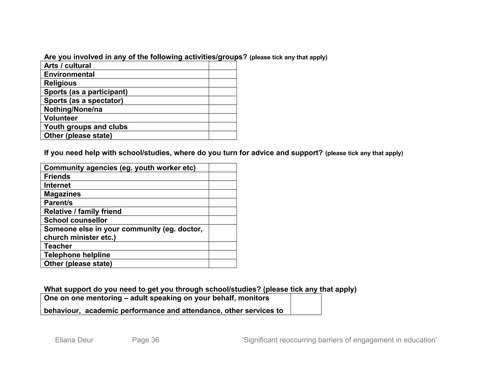 Are you involved in any of the following activities/groups? (please tick any that apply)
Arts / cultural
Environmental
Religious
Sports (as a participant)
Sports (as a spectator)
Nothing/None/na
Volunteer
Youth groups and clubs
Other (please state)
If you need help with school/studies, where do you turn for advice and support? (please tick any that apply)
.
Community agencies (eg. youth worker etc)
Friends
Internet
Magazines
Parent/s
Relative / family friend
School counsellor
Someone else in your community (eg. doctor,
church minister etc.)
Teacher
Telephone helpline
Other (please state)
What support do you need to get you through school/studies? (please tick any that apply)
One on one mentoring – adult speaking on your behalf, monitors
behaviour, academic performance and attendance, other services to
Eliana Deur Page 36 ‘Significant reoccurring barriers of engagement in education’
 