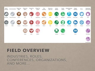 FIELD OVERVIEW
INDUSTRIES, ROLES,  
CONFERENCES, ORGANIZATIONS,
AND MORE…
 