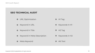 SEO Audit Report
SEO TECHNICAL AUDIT
URL Optimization
Keyword in URL
Keyword in Title
Keyword in Meta Description
Meta Key...