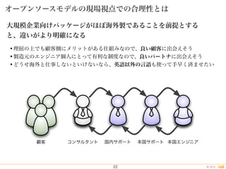 2012©
オープンソースモデルの現場視点での合理性とは
22
大規模企業向けパッケージがほぼ海外製であることを前提とする
と、違いがより明確になる
•理屈の上でも顧客側にメリットがある仕組みなので、良い顧客に出会えそう
•製造元のエンジニア個人にとって有利な制度なので、良いパートナに出会えそう
•どうせ海外と仕事しないといけないなら、英語以外の言語も使って手早く済ませたい
顧客 コンサルタント 国内サポート 本国サポート 本国エンジニア
 