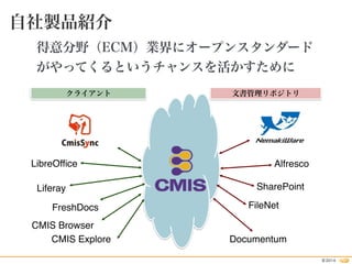 2014©
自社製品紹介
得意分野（ECM）業界にオープンスタンダード
がやってくるというチャンスを活かすために
クライアント 文書管理リポジトリ
Alfresco
SharePoint
FileNet
Documentum
FreshDocs
CMIS Browser
CMIS Explore
Liferay
LibreOffice
 