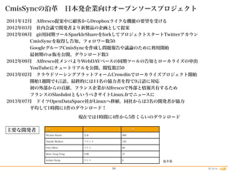 2014©
2011年12月 Alfresco提案中に顧客からDropboxライクな機能の要望を受ける
2012年03月 社内会議で開発者より新製品の企画として提案
2012年08月 git用同期ツールSparkleShareをforkしてプロジェクトスタートTwitterアカウン
CmisSyncを取得し告知、フォロワー数50
GoogleグループCmisSyncを作成し問題報告や議論のために利用開始
最初期のα版を公開、ダウンロード数3
2012年09月 Alfresco社メンバよりWebDAVベースの同期ツールの告知とローカライズの申出
YouTubeにチュートリアルを公開、閲覧数250
2013年02月 クラウドソーシングプラットフォームCrowdinでローカライズプロジェクト開始
開始1週間で4言語、最終的には11名の協力者を得て9言語に対応
初の外部からの貢献。フランス企業がAlfrescoで外部と情報共有するため
フランスのSlashdotともいうべきサイトLinux.frでニュースに
2013年07月 ドイツOpenDataSpace社がLinuxへ移植。同社からは3名の開発者が協力
平均して1時間に1件のダウンロード！
CmisSyncの沿革 日本発企業向けオープンソースプロジェクト
34
主要な開発者 名前 国 コミット数
Nicolas Raoul 日本 468
Yannik Molinet フランス 125
Fritz Elfert ドイツ 68
More Zeng Feng 中国 37
Achim Derig ドイツ 9 他多数
現在では1時間に4件から5件くらいのダウンロード
 