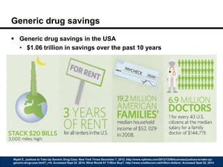 Generic drug savings 
 Generic drug savings in the USA 
• $1.06 trillion in savings over the past 10 years 
Wyatt E. Justices to Take Up Generic Drug Case. New York Times December 7, 2012. http://www.nytimes.com/2012/12/08/business/justices-to-take-up-generic- 
drug-case.html?_r=0. Accessed Sept 22, 2014. What Would $1 Trillion Buy?. http://www.creditscore.net/trillion-dollars/. Accessed Spet 22, 2014 
 