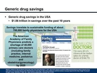 Generic drug savings 
 Generic drug savings in the USA 
• $1.06 trillion in savings over the past 10 years 
Savings translate to sustainable funding of about 
700,000 family physicians for the USA 
The American 
Academy of Family 
Physicians predicts a 
shortage of 40,000 
primary care doctors 
(including family 
practice, internal 
medicine, pediatrics 
and 
obstetrics/gynecology) 
by 2020 
Wyatt E. Justices to Take Up Generic Drug Case. New York Times December 7, 2012. http://www.nytimes.com/2012/12/08/business/justices-to-take-up-generic-drug-case. 
html?_r=0. Accessed Sept 22, 2014. What Would $1 Trillion Buy?. http://www.creditscore.net/trillion-dollars/. Accessed Spet 22, 2014. Marc Siegel. The Doctor 
Drought. Forbes. December 4, 2009. URL: https://archive.today/ubHNu. Accessed Nov 6, 2014 
 