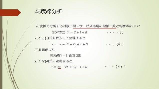 45度線分析 Is Lmモデル