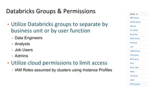 10 Things Learned Releasing Databricks Enterprise Wide | PPT