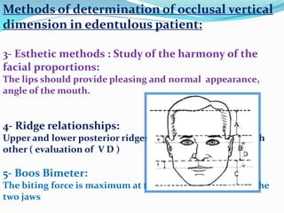 Methods of determination of occlusal vertical
dimension in edentulous patient:
3- Esthetic methods : Study of the harmony of the
facial proportions:
The lips should provide pleasing and normal appearance,
angle of the mouth.
4- Ridge relationships:
Upper and lower posterior ridges should be parallel to each
other ( evaluation of V D )
5- Boos Bimeter:
The biting force is maximum at the correct separation of the
two jaws
 