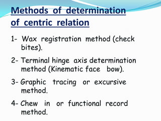 Methods of determination
of centric relation
1- Wax registration method (check
bites).
2- Terminal hinge axis determination
method (Kinematic face bow).
3- Graphic tracing or excursive
method.
4- Chew in or functional record
method.
 
