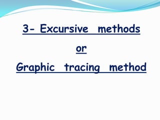 3- Excursive methods
or
Graphic tracing method
 