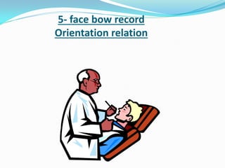 5- face bow record
Orientation relation
 