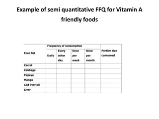 Example of semi quantitative FFQ for Vitamin A
friendly foods
Frequency of consumption
Food list
Daily
Every
other
day
Once
per
week
Once
per
month
Portion size
consumed
Carrot
Cabbage
Papaya
Mango
Cod liver oil
Liver
56
 