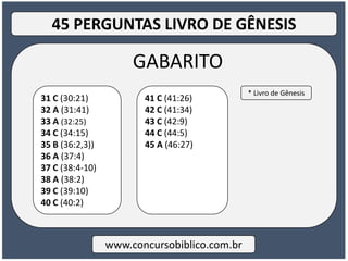 www.concursobiblico.com.br
45 PERGUNTAS LIVRO DE GÊNESIS
31 C (30:21)
32 A (31:41)
33 A (32:25)
34 C (34:15)
35 B (36:2,3))
36 A (37:4)
37 C (38:4-10)
38 A (38:2)
39 C (39:10)
40 C (40:2)
41 C (41:26)
42 C (41:34)
43 C (42:9)
44 C (44:5)
45 A (46:27)
GABARITO
* Livro de Gênesis
 