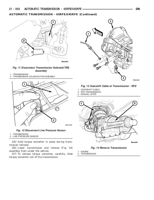 46re diagram 46re transmission diagram repair manual auto engine and 46re diagram 46re transmission diagram repair manual auto engine and