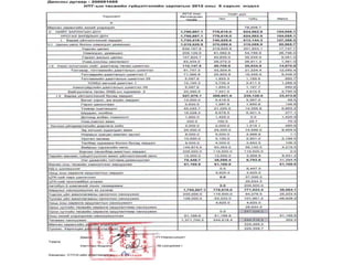 4, 5 sarin tusviin zurlaga