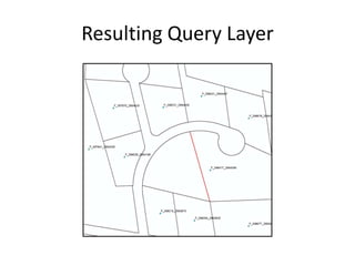 Resulting Query Layer
 