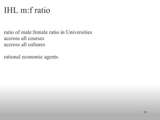 IHL m:f ratio  ,[object Object],[object Object],[object Object],[object Object]