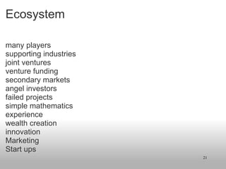 Ecosystem ,[object Object],[object Object],[object Object],[object Object],[object Object],[object Object],[object Object],[object Object],[object Object],[object Object],[object Object],[object Object],[object Object]