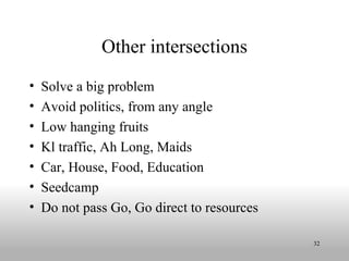 Other intersections ,[object Object],[object Object],[object Object],[object Object],[object Object],[object Object],[object Object]