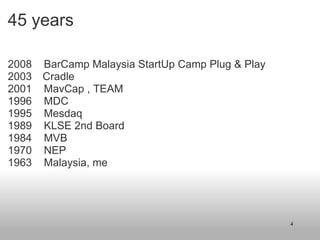45 years ,[object Object],[object Object],[object Object],[object Object],[object Object],[object Object],[object Object],[object Object],[object Object]