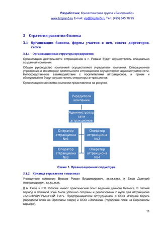 Разработчик: Консалтинговая группа «БизпланиКо»
                  www.bizplan5.ru E-mail: vip@bizplan5.ru Тел: (495) 645 18 95




3 Стратегия развития бизнеса
3.1 Организации бизнеса, формы участия в нем, совета директоров,
    схемы
3.1.1 Организационная структура предприятия
Организацию деятельности аттракционов в г. Рязани будет осуществлять специально
созданная компания.
Общее руководство компанией осуществляют учредители компании. Операционное
управление и мониторинг деятельности аттракционов осуществляет администратор сети.
Непосредственное взаимодействие с посетителями аттракционов, и прием и
обслуживание будут осуществлять операторы аттракционов.
Организационная схема компании представлена на рисунке.




                      Схема 1. Организационная структура

3.1.2 Команда управления и персонал
Учредители компании Власов Роман Владимирович, хх.хх.хххх, и Ежов Дмитрий
Александрович, хх.хх.хххх.
Д.А. Ежов и Р.В. Власов имеют практический опыт ведения данного бизнеса. В летний
период в пляжной зоне были успешно созданы и реализованы с нуля два аттракциона
«БЕСПРОИГРЫШНЫЙ ТИР». Предприниматели сотрудничали с ООО «Родной берег»
(городской пляж на Ореховом озере) и ООО «Элланса» (городской пляж на Борковском
карьере).

                                                                                 11
 