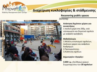 Διαχείριση κυκλοφορίας & στάθμευσης
                Recovering public spaces
              (Girona)
                 Ανάκτηση δημόσιου χώρου για
                 συναντήσεις
                 1 παιδική χαρά στα 200μ. ανά
                 νηπιαγωγείο και δημοτικό σχολείο
                 με ασφαλή πρόσβαση

                 Μεθοδολογία
                 1.Μελέτη εντοπισμού σχολείων,
                 παιδικών χαρών και ασφαλών
                 διαδρόμων.
                 2.Προτεραιότητες.
                 3.Ανάπτυξη σχεδίων.

                 Δημιουργία «Αγοράς»

                 3.000 τ.μ. ελεύθερων χώρων
                 Συμμετοχή άνω των 20 σχολείων
 