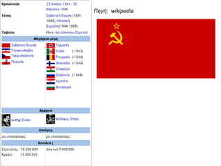 Πηγή: wikipedia
 