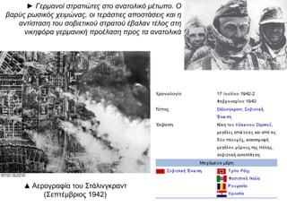 ▲ Αερογραφία του Στάλινγκραντ
(Σεπτέμβριος 1942)
► Γερμανοί στρατιώτες στο ανατολικό μέτωπο. O βαρύς
ρωσικός χειμώνας, οι τεράστιες αποστάσεις και η
αντίσταση του σοβιετικού στρατού έβαλαν τέλος στη
νικηφόρα γερμανική προέλαση προς τα ανατολικά
 