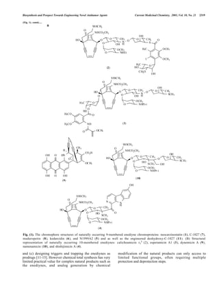 Biosynthesis and Prospect Towards Engineering Novel Antitumor Agents Current Medicinal Chemistry, 2003, Vol. 10, No. 21 2319
(Fig. 1). contd.....
HNOH
OH
O
O OH
CO2H
OCH3
H
O
CH3
O
O
SSSCH3
NHCO2CH3
HO O
OHO
O
N
H
O
CH3 O
OCH3
NHEt
OH
CH3
S
O
H3C OCH3
OH
I OCH3
O
CH3O
HO
H3C
H3C
HO
O
O
O
SSSCH3
NHCO2CH3
HO
O
OHO
O
N
H
O
CH3 O
OCH3
NHPr-i
OH
CH3
SCH3
H3CO O
H3CO NH
O
O
OCH3O
O
SCH3
O
SSSCH3
NHCO2CH3
HO O
HOO
O
O
CH3 O
OCH3
NHPr-i
OH
CH3
SCH3
OH
B
O
SCH3
O
SSSCH3
NHCO2CH3
HO O
HOO
O
CH3
OCH3
NHPr-i
N N
H
OH
O
(2)
(3)
(9)
(10)
(4)
Fig. (1). The chromophore structures of naturally occurring 9-membered enediyne chromoproteins: neocarzinostatin (1), C-1027 (7),
maduropetin (8), kedarcidin (6), and N1999A2 (5) and as well as the engineered deshydroxy-C-1027 (11). (B) Structural
representation of naturally occurring 10-membered enediynes: calicheamicin r1
I (2), esperamicin A1 (3), dynemicin A (9),
namenamicin (10), and shishijimicin A (4).
and (c) designing triggers and trapping the enediynes as
prodrugs [11-13]. However chemical total synthesis has very
limited practical value for complex natural products such as
the enediynes, and analog generation by chemical
modification of the natural products can only access to
limited functional groups, often requiring multiple
protection and deprotection steps.
 