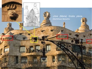 «Ave (Maria) Gratia plena,
Dominus tecum»
 