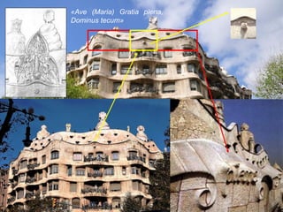 «Ave (Maria) Gratia plena,
Dominus tecum»
 