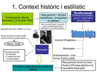 Embarcament des de
Barcelona (18 de juliol 1909)
Revolta popular
Tensions acumulades...
govern conservador
Antoni Maura
Vaga general – 26 juliol
(republicans, anarquistes,
socialistes)
Barricades
Enfrontaments a les
forces d’ordre públic
Incendi d’Esglésies
Repressió
Morts i ferits
Grups de forces d’ordre públic
sense control ni ordres clares
Processos penals:
- 217 afectats
- 17 penes de mort
(5 executades)
Protestes contra el govern de Maura
(CRISI)
Recuperació durant la Gran
Guerra d’Europa gràcies a la
neutralitat espanyola
1. Context històric i estilístic
Barranco del Lobo (1909), Antoni Maura
Gran moviment obrer a causa de
la gran industrialització (molt
proletariat) de la capital catalana.
 