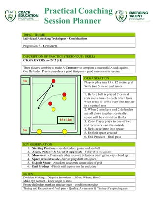TOPIC / THEME
Individual Attacking Techniques - Combinations
Progression 7 – Crossovers
DESCRIPTION OF PRACTICE (TECHNIQUE / SKILL)
CROSS OVERS --- 2 v 2 (+1)
Three players combine to make A Crossover to complete a successful Attack against
One Defender. Practice involves a good first pass – good movement to receive
ORGANISATION
Players play in a 15 x 12 metre grid
With two 5 metre end zones
1. Before ball is played 2 central
reds move towards each other from
wide areas to cross over one another
in a central area
2. When 2 attackers and 2 defenders
are all close together, centrally,
space will be created on flanks
3. Zone Player plays to one of two
red receivers – on the outside
4. Reds accelerate into space
5. Exploit space created
6. End Product – final pass
KEY OBSERVATION
1. Starting Positions – see defenders, passer and see ball
2. Angle, Distance & Speed of Approach – believable movement
3. Movement - Cross each other – ensure defenders don’t get in way – head up
4. Space created to side - Server plays ball into space
5. Exploit Space – Attackers accelerate down sides of grid
6. End Product - Finish with a pass into far end zone
NOTES
Decision Making – Disguise Intentions – When, Where, How?
Make eye contact – know angle of runs
Ensure defenders mark an attacker each – condition exercise
Timing and Execution of final pass / Quality, Awareness & Timing of exploding run
5m
5m
15 x 12m
Practical Coaching
Session Planner
 