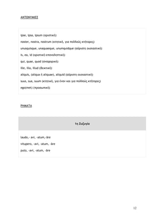 12
ΑΝΤΩΝΥΜΙΕΣ
ipse, ipsa, ipsum (οριστική)
noster, nostra, nostrum (κτητική, για πολλούς κτήτορες)
unusquisque, unaquaeque, unumquidque (αόριστη ουσιαστική)
is, ea, id (οριστική-επαναληπτική)
qui, quae, quod (αναφορική)
ille, illa, illud (δεικτική)
aliquis, (aliqua ή aliquae), aliquid (αόριστη ουσιαστική)
suus, sua, suum (κτητική, για έναν και για πολλούς κτήτορες)
ego(met) (προσωπική)
ΡΗΜΑΤΑ
1η Συζυγία
laudo,- avi, -atum,-āre
vitupero, -avi, -atum, -āre
puto, -avi, -atum, -āre
 